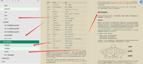 华为工程师深入浅出 彻底讲透操作系统与计算机网络工程