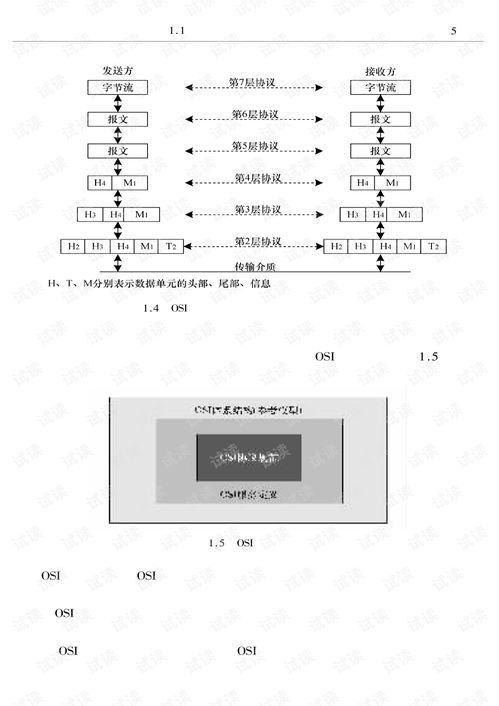 计算机网络工程概论